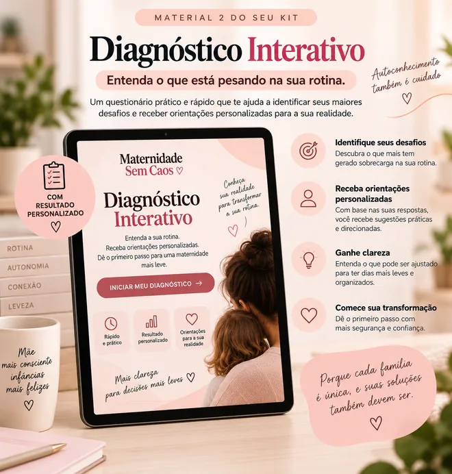 Mockup do material Diagnóstico Interativo